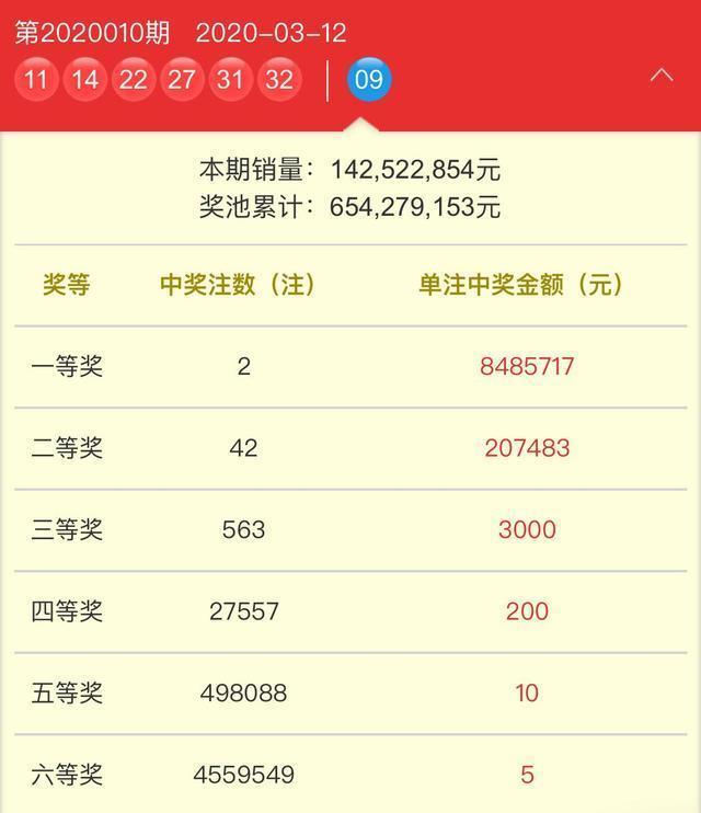 奧門天天開獎(jiǎng)碼結(jié)果 2025 開獎(jiǎng)，揭秘彩票背后的秘密與策略分析，揭秘澳門天天開獎(jiǎng)碼背后的秘密與策略分析（2025年開獎(jiǎng)記錄）