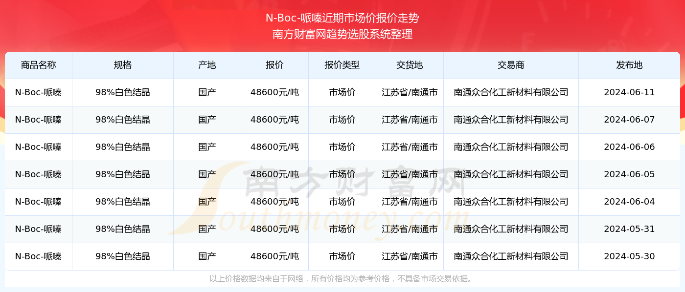 澳門彩開獎結果查詢系統，邁向未來的新體驗（2025年展望），澳門彩開獎結果查詢系統，邁向未來的新體驗（2025展望）