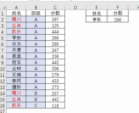 一肖公式，揭秘SEO優化秘密武器，一肖公式揭秘，SEO優化秘密武器全解析