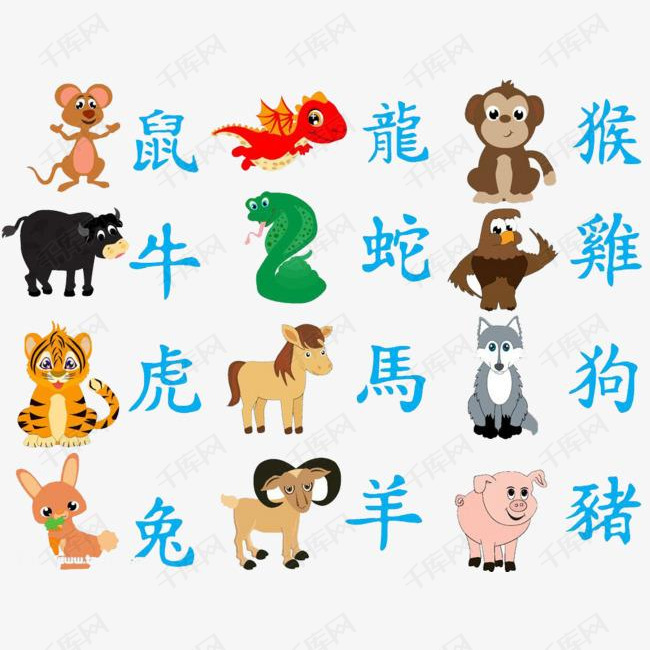 澳門(mén)資料免費(fèi)大全，十二生肖運(yùn)勢(shì)預(yù)測(cè)與運(yùn)勢(shì)分析（2025版），澳門(mén)資料免費(fèi)大全，十二生肖運(yùn)勢(shì)預(yù)測(cè)與詳細(xì)分析（2025版）