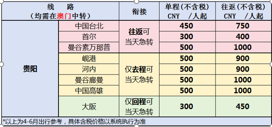澳門開獎記錄最快開碼，揭秘彩票背后的秘密，揭秘澳門彩票開獎背后的秘密與最快開碼記錄