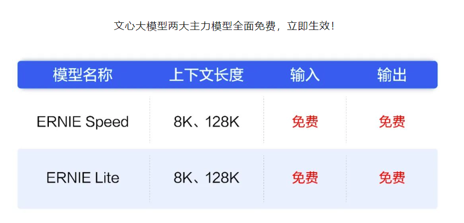 2025新澳天天資料免費大全——全面解析與資源匯總，2025新澳天天資料免費大全，全面解析與資源匯總一網(wǎng)打盡