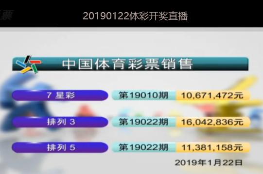 新澳2025今晚開獎結果揭曉，期待與驚喜的交匯之夜，新澳2025今晚開獎結果揭曉，期待與驚喜交匯的盛宴之夜