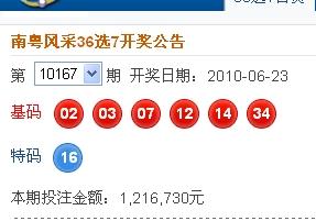 新澳2025今晚開獎結果，期待與驚喜的交匯點，新澳2025今晚開獎結果揭曉，期待與驚喜交匯的時刻