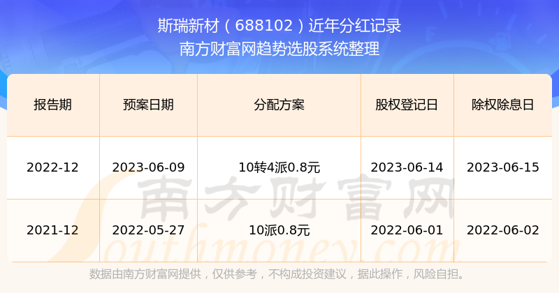 揭秘2025新澳歷史開獎(jiǎng)記錄第69期，開獎(jiǎng)數(shù)據(jù)與趨勢(shì)分析，揭秘新澳歷史開獎(jiǎng)記錄第69期，開獎(jiǎng)數(shù)據(jù)與趨勢(shì)深度解析