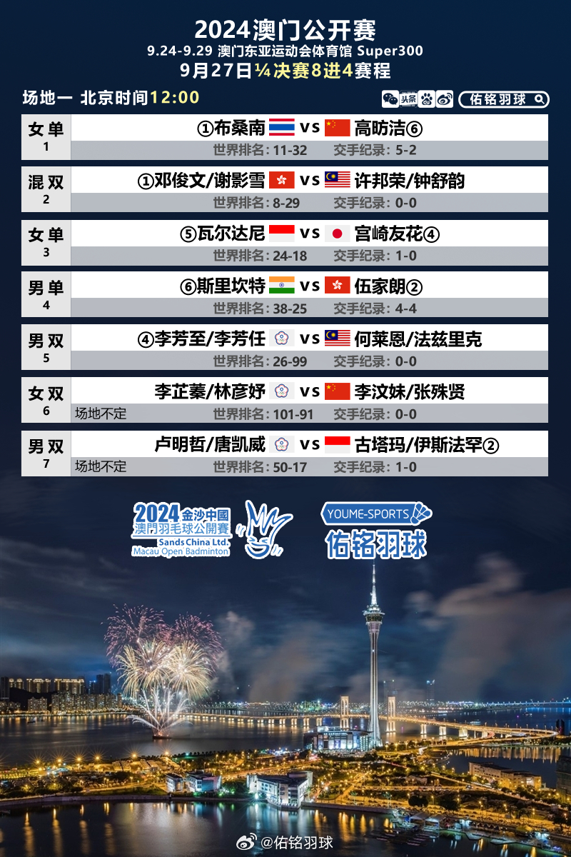 澳門今晚特馬開彩預測與探索，2025年的無限可能，澳門特馬開彩預測與未來趨勢探索，展望2025年無限可能