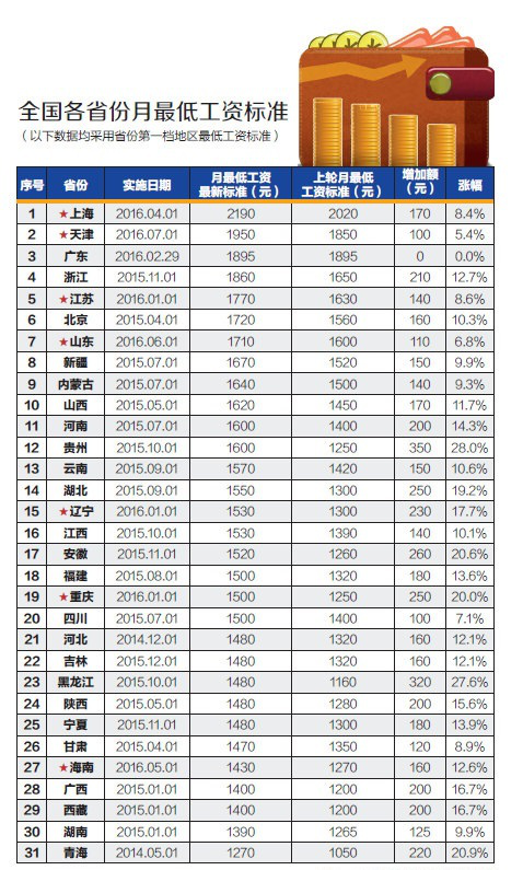 澳門彩最準(zhǔn)最快開(kāi)獎(jiǎng)圖片——揭秘彩票開(kāi)獎(jiǎng)?wù)嫦啵A取屬于你的幸運(yùn)大獎(jiǎng)！，澳門彩揭秘真相，快速開(kāi)獎(jiǎng)圖片助你贏取幸運(yùn)大獎(jiǎng)！
