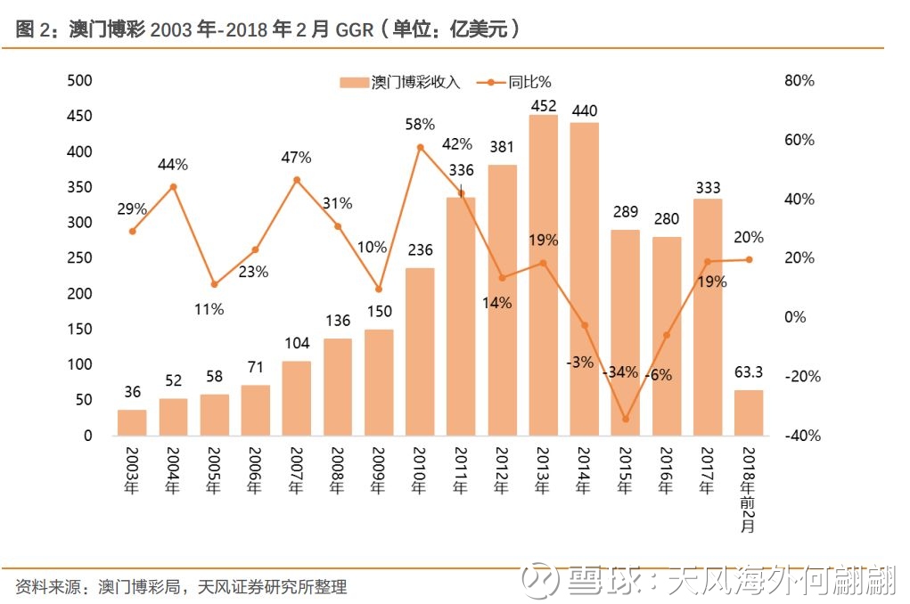 新澳門開獎規律深度解析，澳門彩票開獎規律深度探究