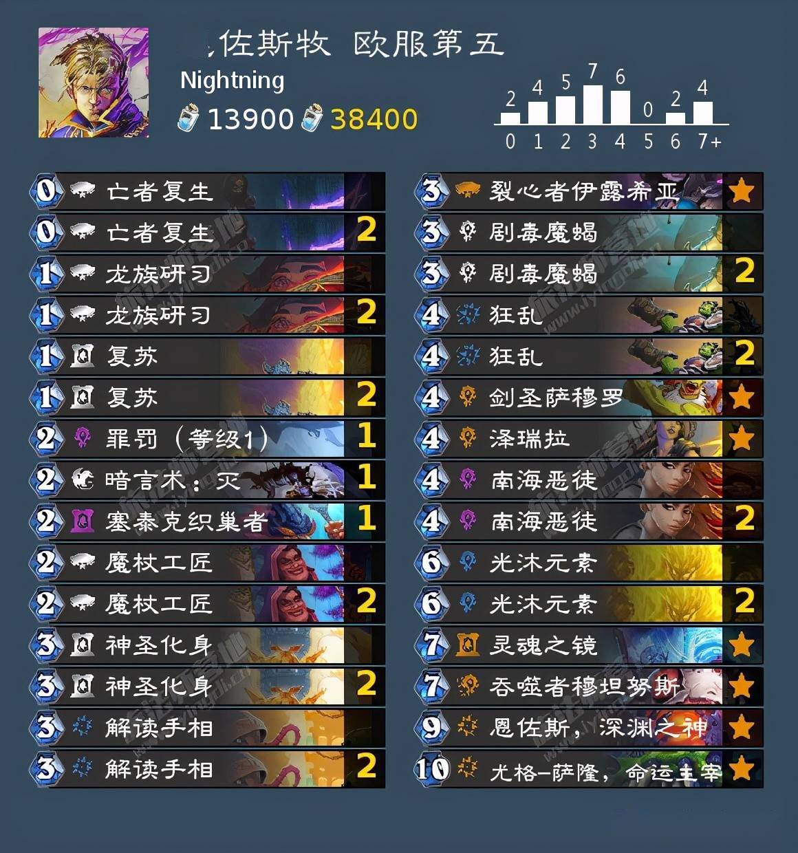 王中王06期指一生肖，揭秘背后的奧秘與策略，揭秘生肖奧秘與策略，王中王生肖預(yù)測(cè)指南（第06期）