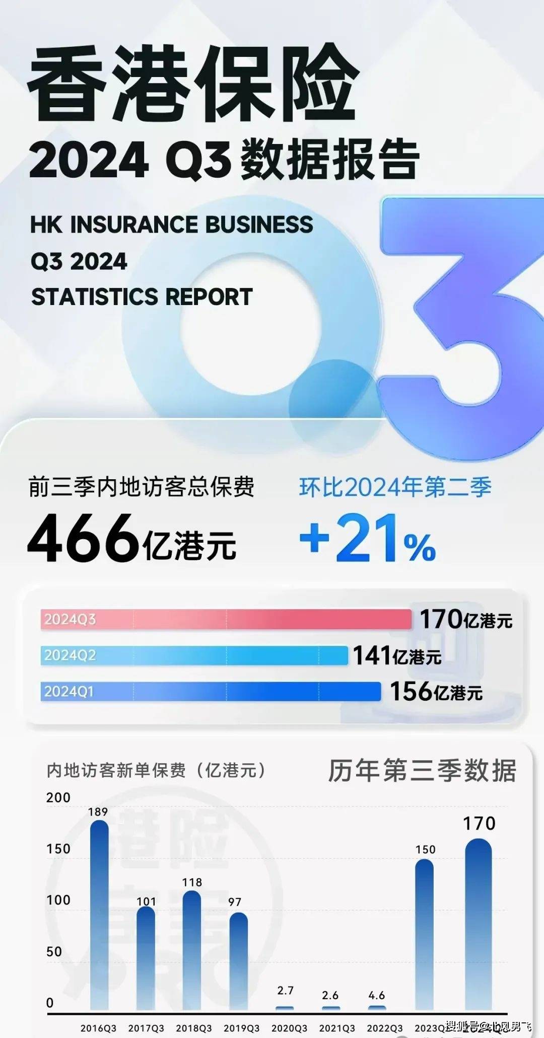 香港彩票開獎，探索4777777的魅力與快速開獎信息，香港彩票4777777的魅力與快速開獎信息探索