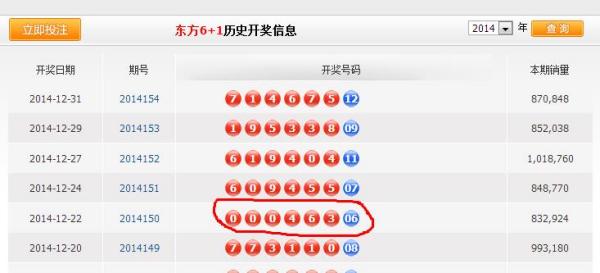 新澳門六開獎(jiǎng)結(jié)果查詢最新，全面解析與實(shí)用指南，澳門六開獎(jiǎng)結(jié)果最新查詢，全面解析與實(shí)用指南