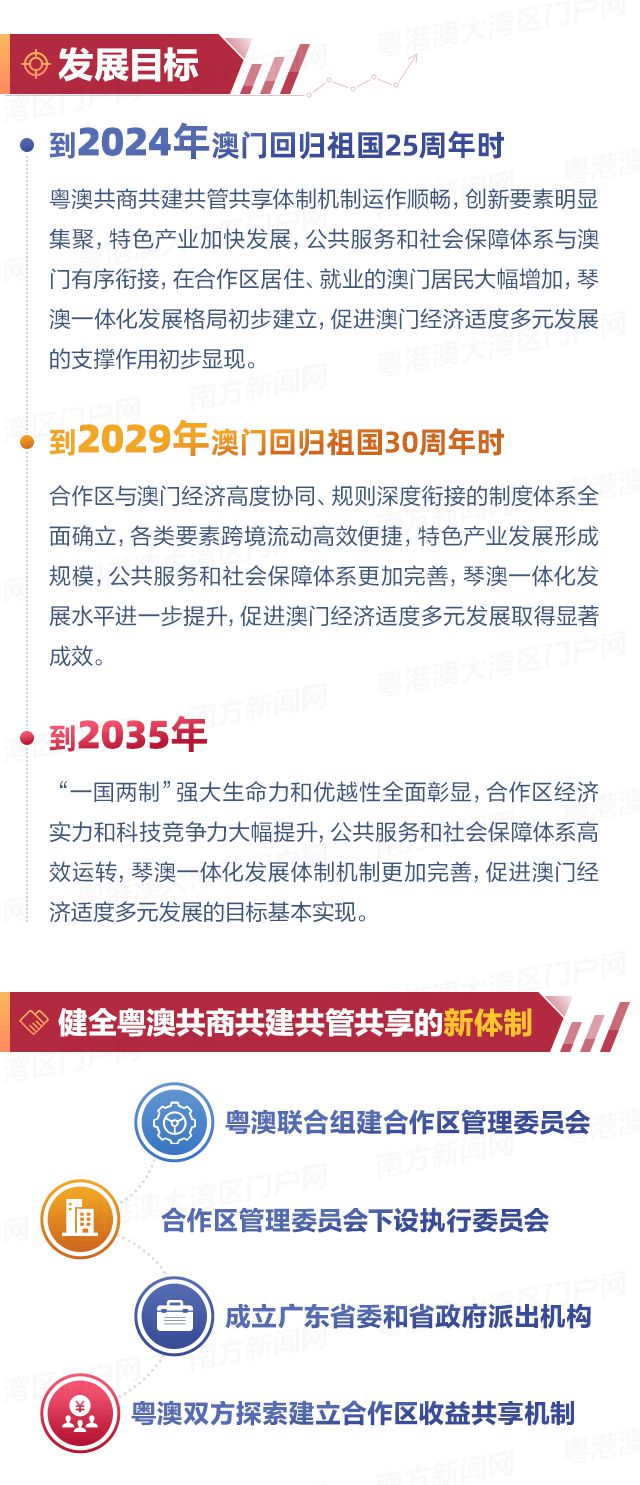 澳門，展望未來，探索無限可能的2025年，澳門，展望未來，2025年無限可能探索之旅