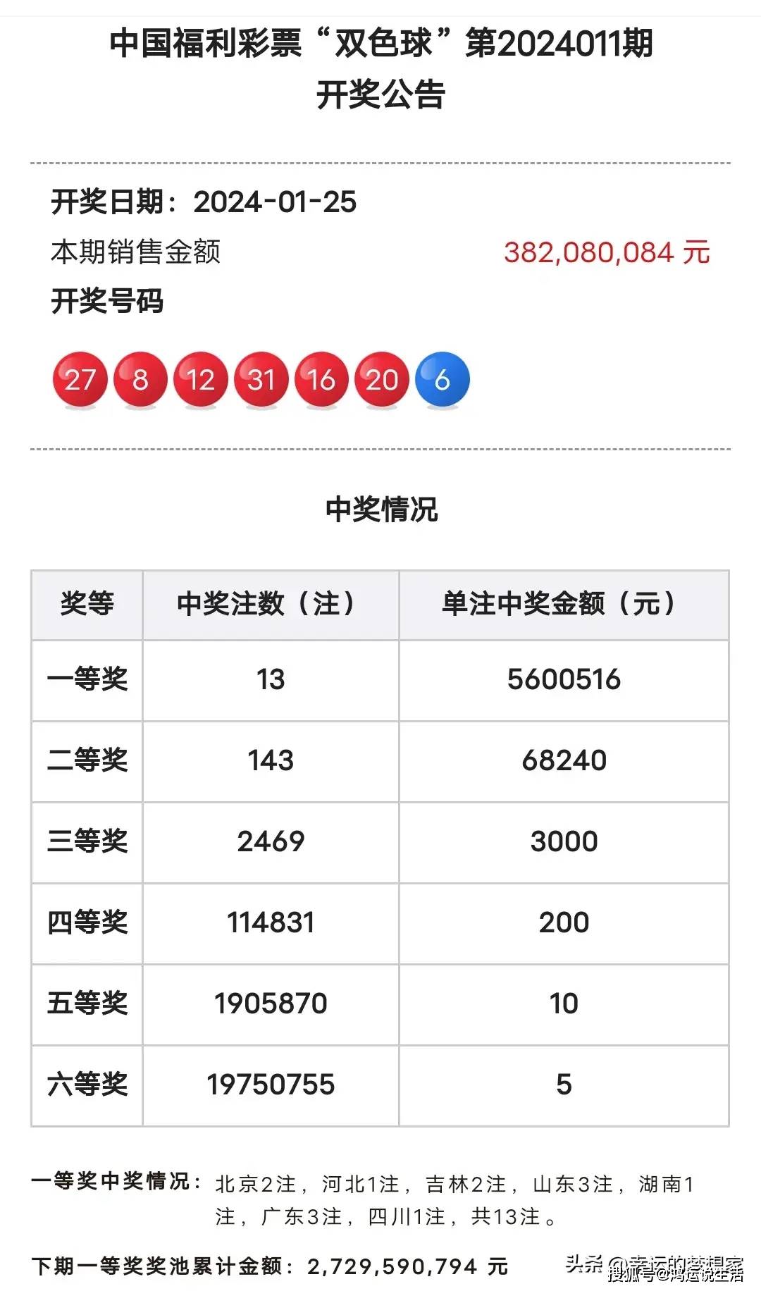 二肖選一肖期期中，策略、技巧與成功機(jī)率解析，二選一精準(zhǔn)預(yù)測，生肖彩票期期中策略、技巧與成功機(jī)率深度解析