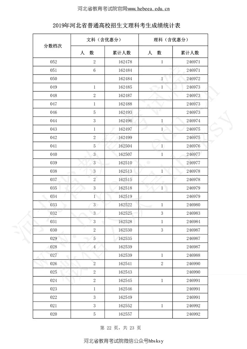 新澳門開獎結果及開獎記錄表查詢，全面解析與實用指南，澳門開獎結果及記錄查詢，全面解析與實用指南