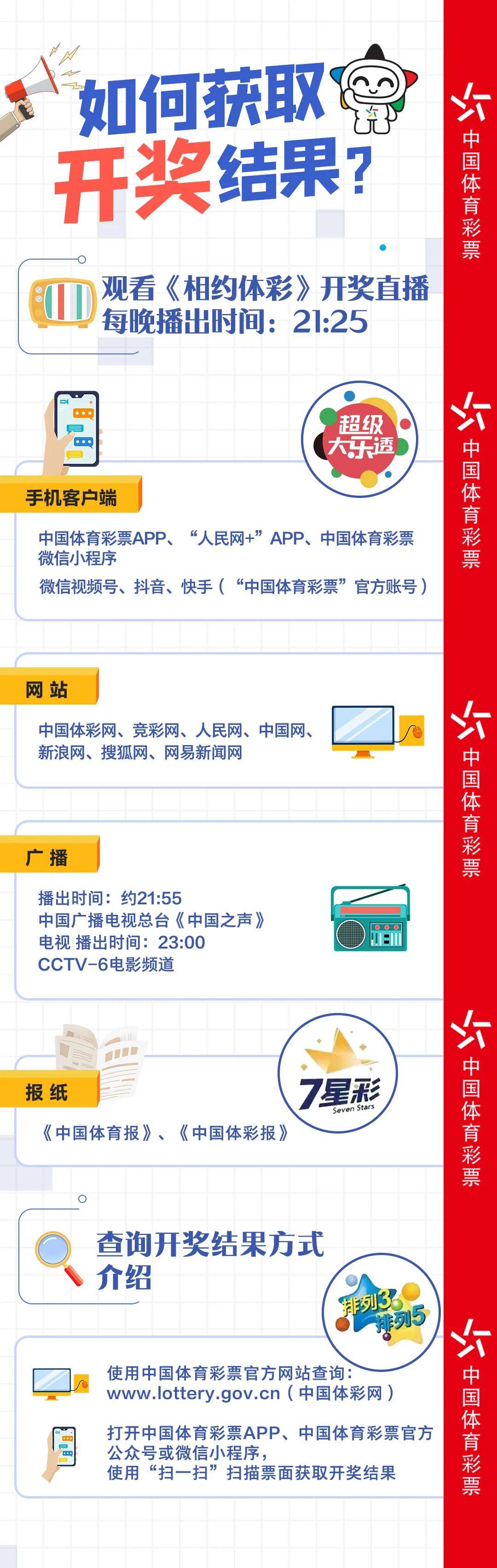 KJ77官網最新開獎結果及解析，KJ77官網最新開獎結果揭曉與解析
