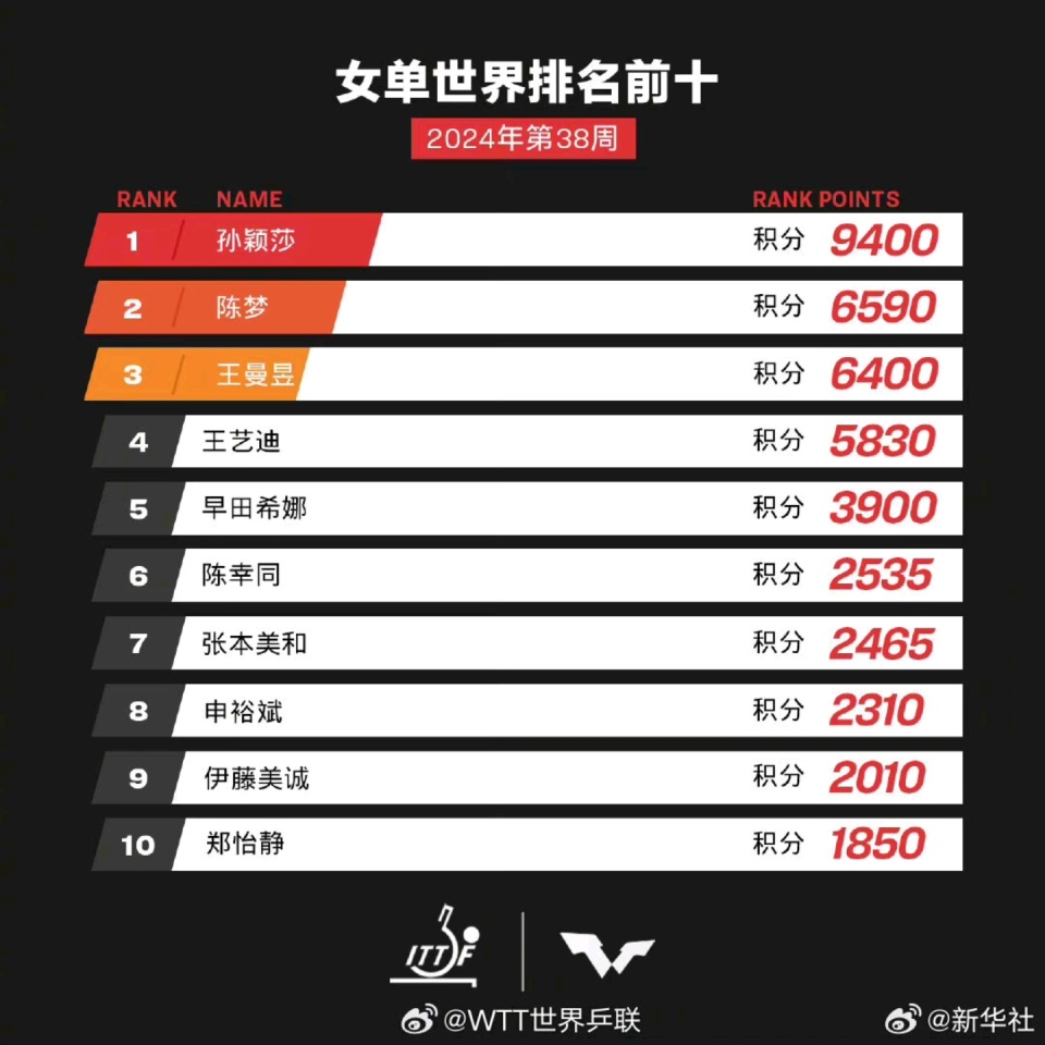 揭秘2025新澳歷史開獎(jiǎng)記錄第69期，開獎(jiǎng)數(shù)據(jù)與趨勢(shì)分析，揭秘新澳歷史開獎(jiǎng)記錄第69期，開獎(jiǎng)數(shù)據(jù)與趨勢(shì)深度解析