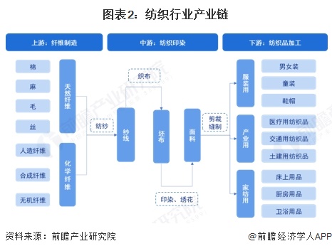2025新澳原料免費(fèi)大全——一站式獲取最新優(yōu)質(zhì)原料信息，2025新澳原料免費(fèi)大全，一站式獲取最新優(yōu)質(zhì)原料信息的平臺