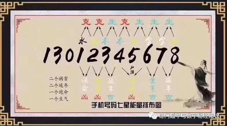 揭秘7777788888精準(zhǔn)新傳真，一網(wǎng)打盡所有細(xì)節(jié)，揭秘精準(zhǔn)新傳真7777788888，一網(wǎng)打盡所有細(xì)節(jié)揭秘與解析