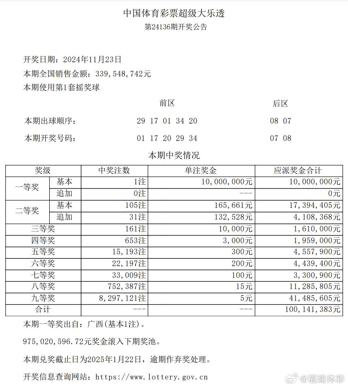一碼爆特開獎結果查詢——快速獲取最新開獎信息，一碼爆特最新開獎結果查詢，快速獲取最新開獎信息