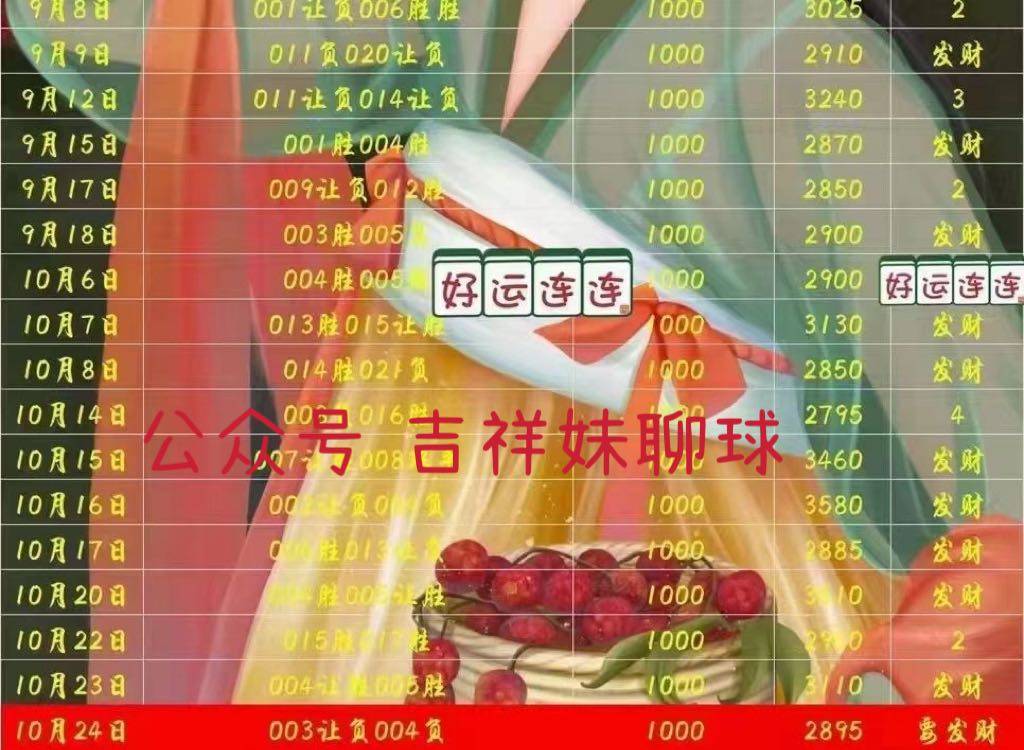 WW777766香港開獎直播，探索最新實時開獎信息與直播技術(shù)，WW777766香港開獎直播，最新實時開獎信息與直播技術(shù)探索