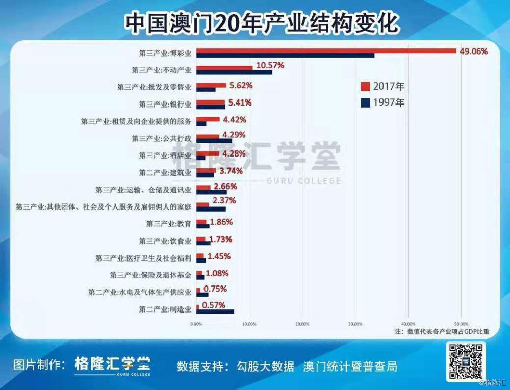 新澳門最精準正最精準龍門2025，探索與預測，新澳門未來展望，探索與預測龍門2025