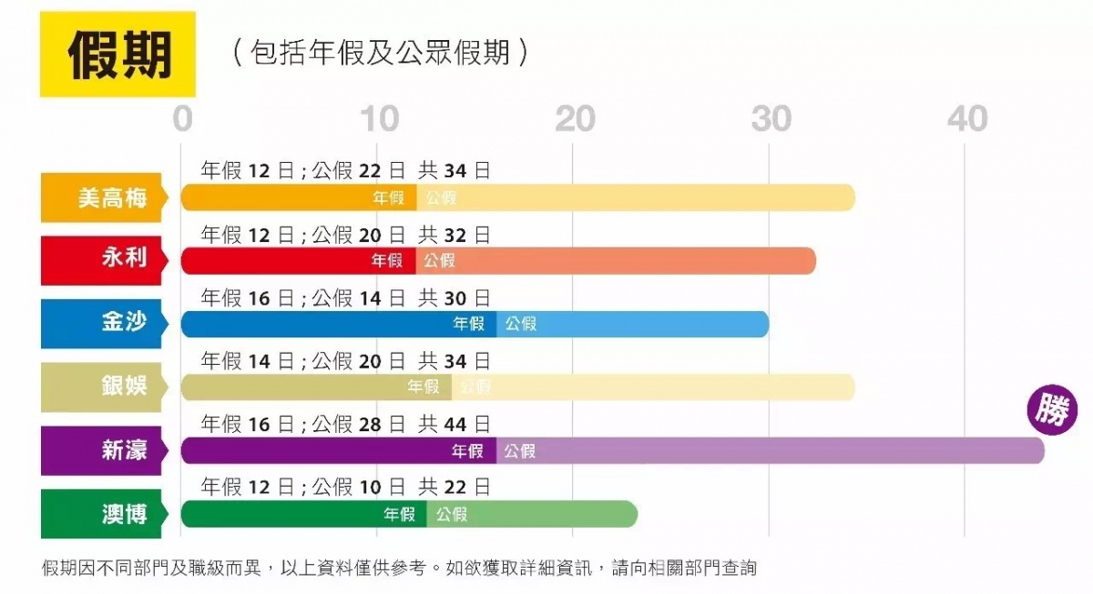 澳門彩票的未來展望，探索2025年澳門六開獎結果，澳門彩票未來展望，探索六開獎結果在2025年的可能性