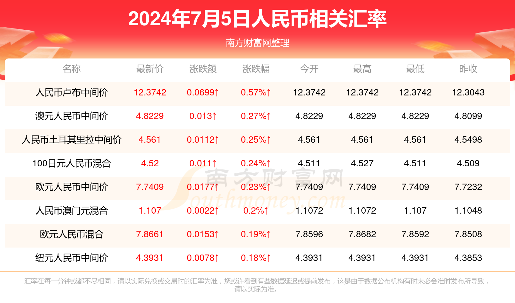 揭秘澳門彩票開獎結果，探索未來的預測與策略，澳門彩票開獎揭秘，預測未來，策略探索