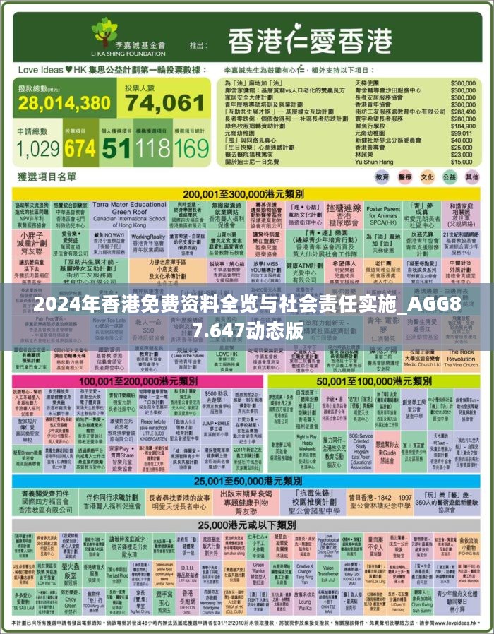 香港2025免費全年資料，深度解析與預測，香港2025免費全年資料深度解析與預測報告
