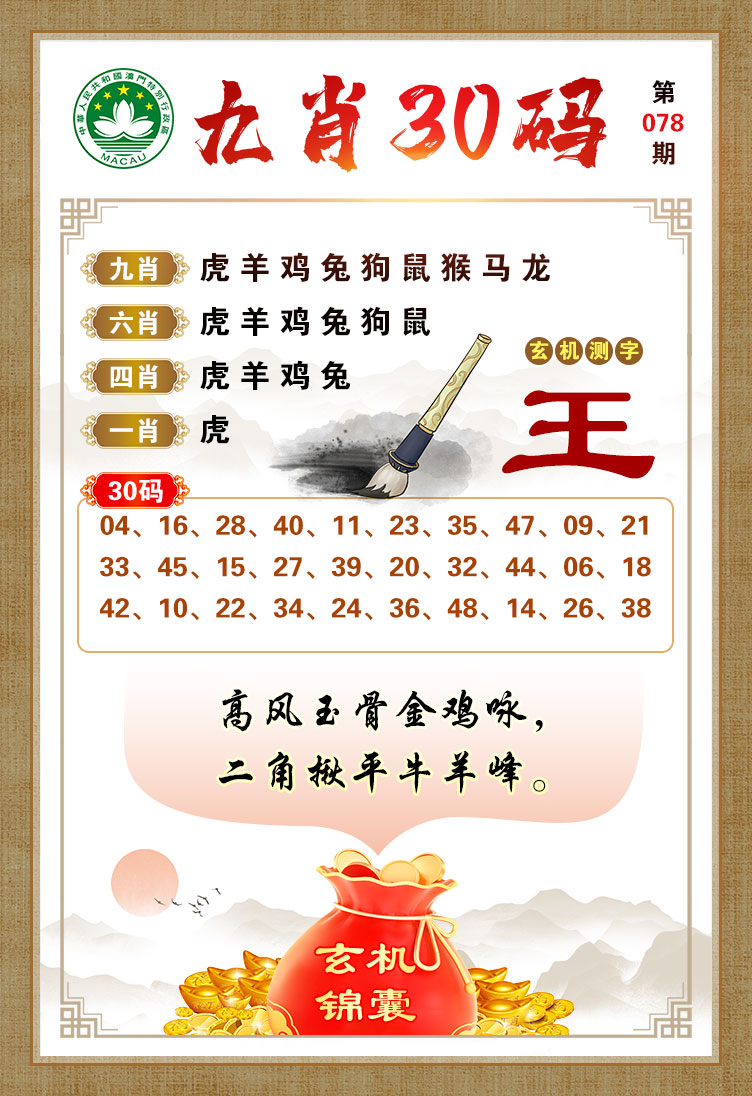 王中王一馬一肖卜經(jīng)期，深度解析與SEO優(yōu)化策略，王中王一馬一肖卜經(jīng)期深度解析與SEO優(yōu)化策略探討