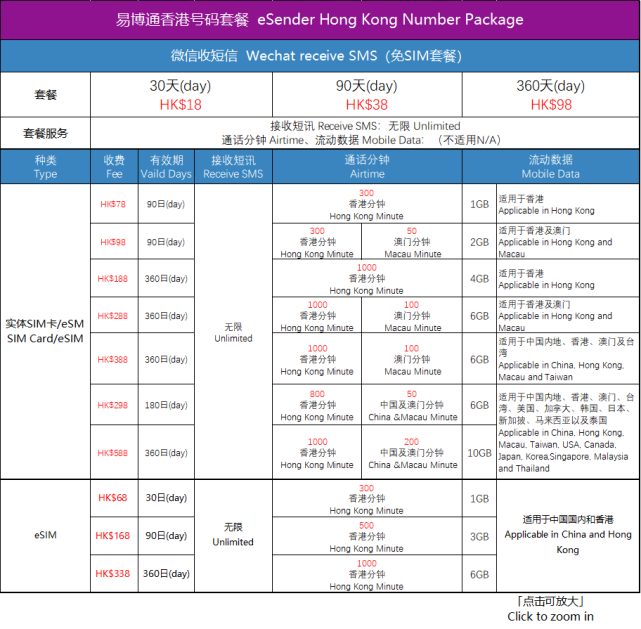 香港上期開獎結果是什么