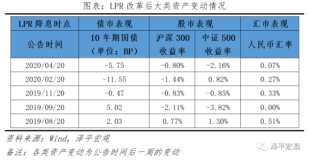 揭秘2025一碼一肖預測秘籍，揭秘真相，實現準確率高達100%的預測奇跡！，揭秘，2025一碼一肖預測秘籍，實現百分百準確率預測奇跡！