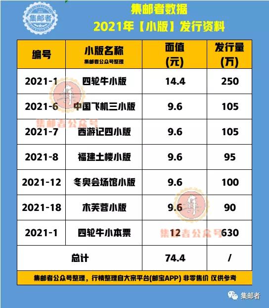 全年免費資料大全，探索無盡的資源寶庫，全年免費資料寶庫，無盡資源等你來探索