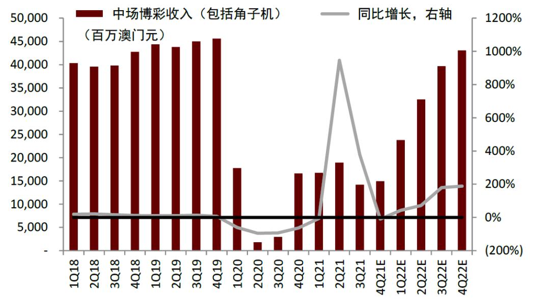 澳門彩最準最快開獎圖表，全面解析與實用指南，澳門彩開獎圖表全面解析與實用指南，最準最快開獎信息