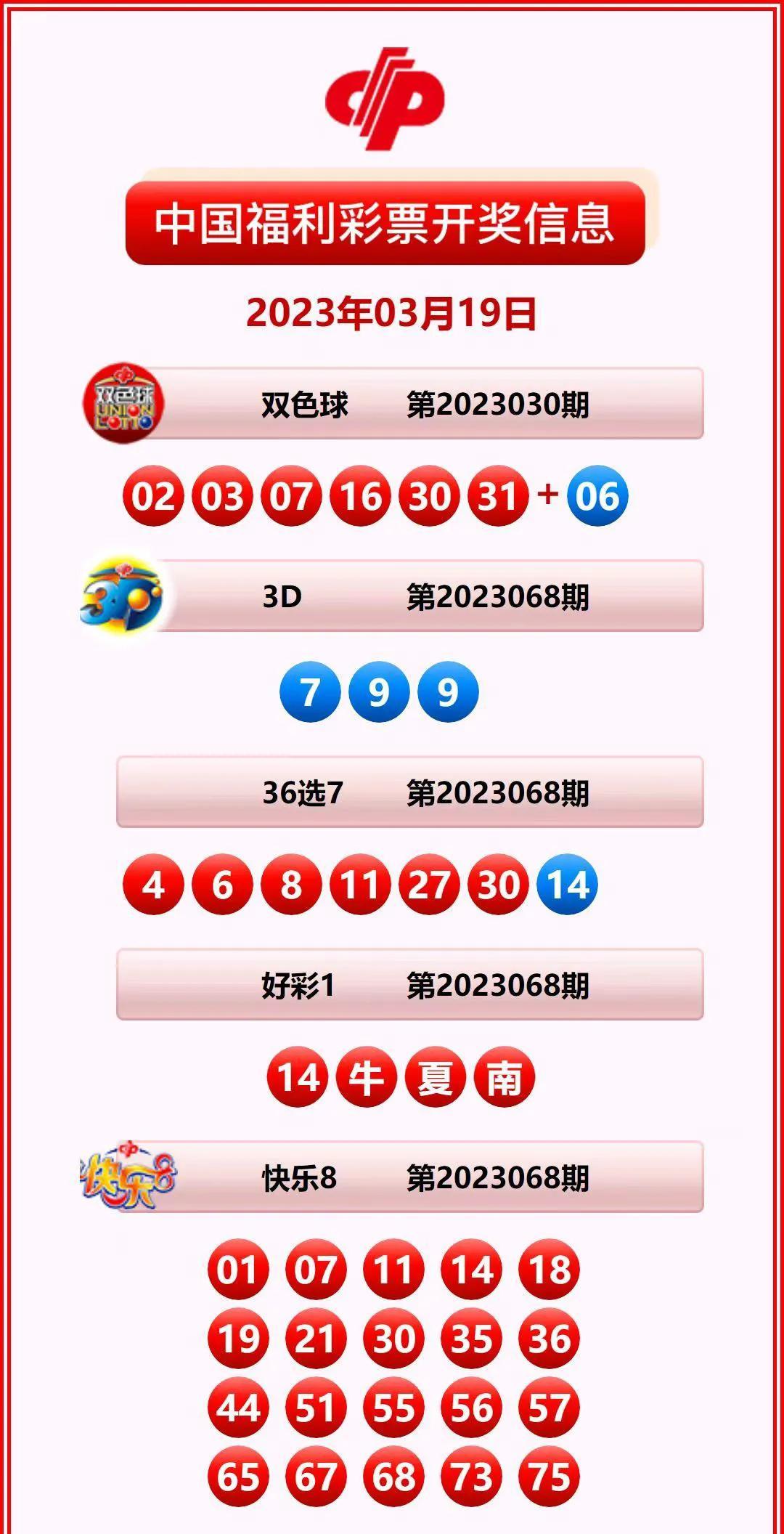 香港開獎結果記錄查詢，全面解析與實用指南，香港彩票開獎結果全面解析與查詢實用指南