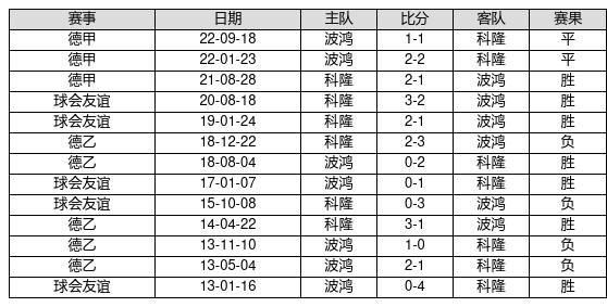 新澳門最快開獎記錄234期，深度解析與預測，澳門最新開獎記錄深度解析與預測，第234期開獎趨勢揭秘