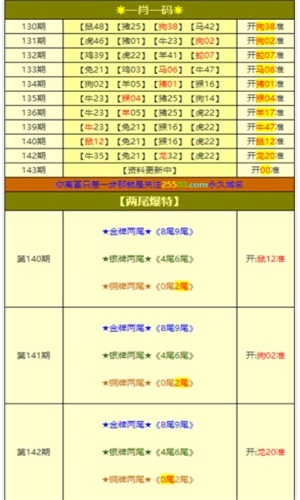 澳門一肖一碼準選一碼，揭秘彩票背后的秘密與策略，澳門彩票揭秘，一肖一碼準選一碼策略與秘密探究