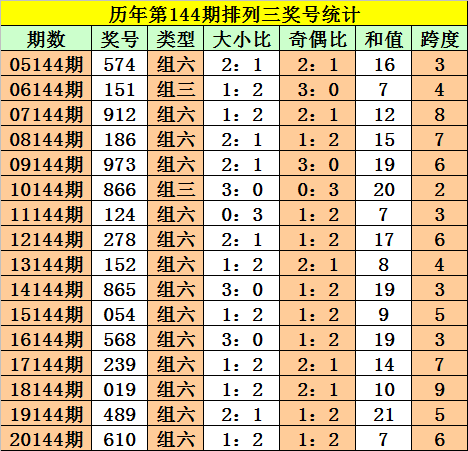 劉伯溫四肖三碼必開一期，揭秘神秘預測背后的故事，揭秘劉伯溫四肖三碼預測背后的神秘故事與真相