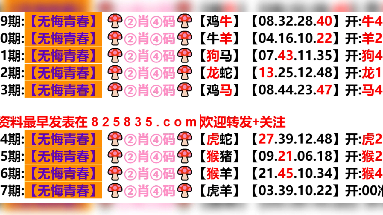 新澳門生肖走勢圖分布圖，探索與解析，澳門生肖走勢圖分布圖解析，探索與揭秘