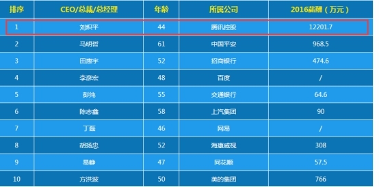 揭秘最準一肖一碼，探尋100%精準預(yù)測的秘密，揭秘最準一肖一碼，探尋生肖預(yù)測百分之百準確之秘
