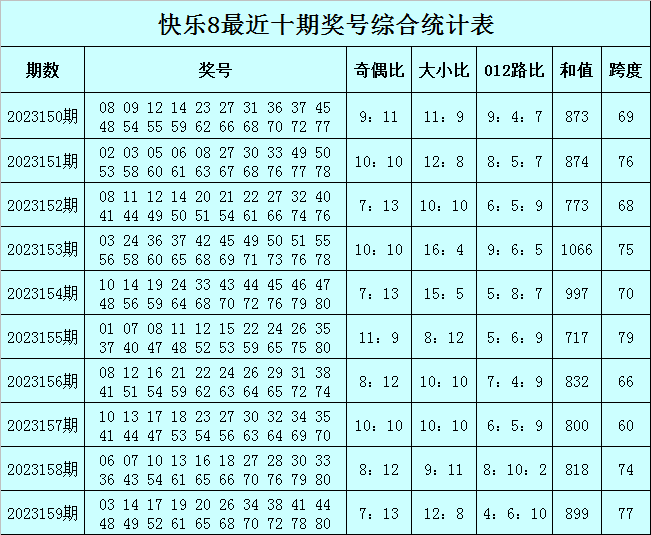 澳門今晚必中一肖一碼，揭秘預測背后的秘密與策略，澳門今晚必中一肖一碼揭秘，預測背后的策略與神秘面紗