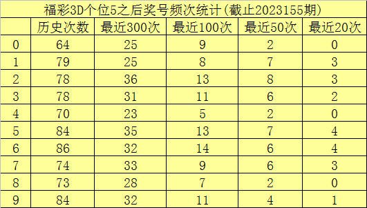 澳門六開彩開獎結果查詢49，全面解析與實用指南，澳門六開彩開獎結果查詢解析與指南