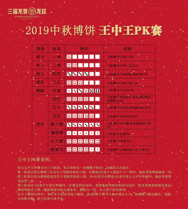 王中王資料一肖門中，深度解析與探索，王中王資料一肖門中的深度探索與解析