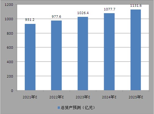新澳今天最新資料2025，深度解析與前瞻性探討，新澳2025最新資料深度解析與前瞻性探討
