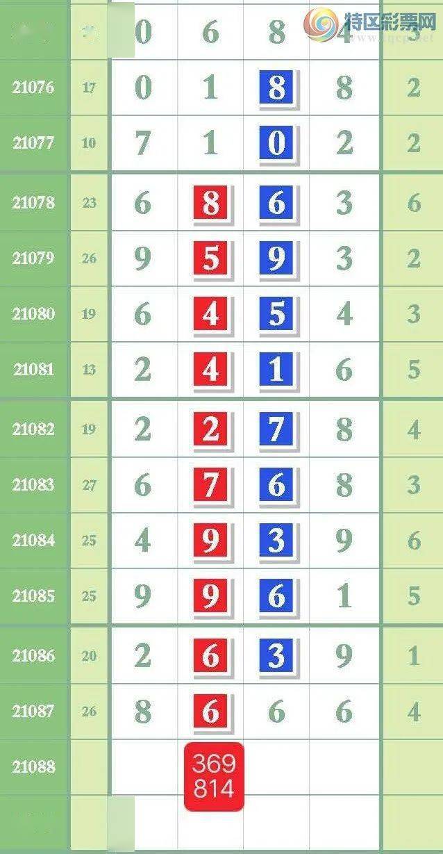 7777788888免費精準生肖解析，免費精準生肖解析大全，揭秘生肖運勢走向