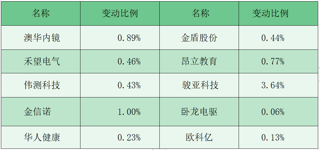 澳門三中三碼精準解釋資料，揭秘背后的秘密與真相，澳門三中三碼揭秘，真相與秘密解析