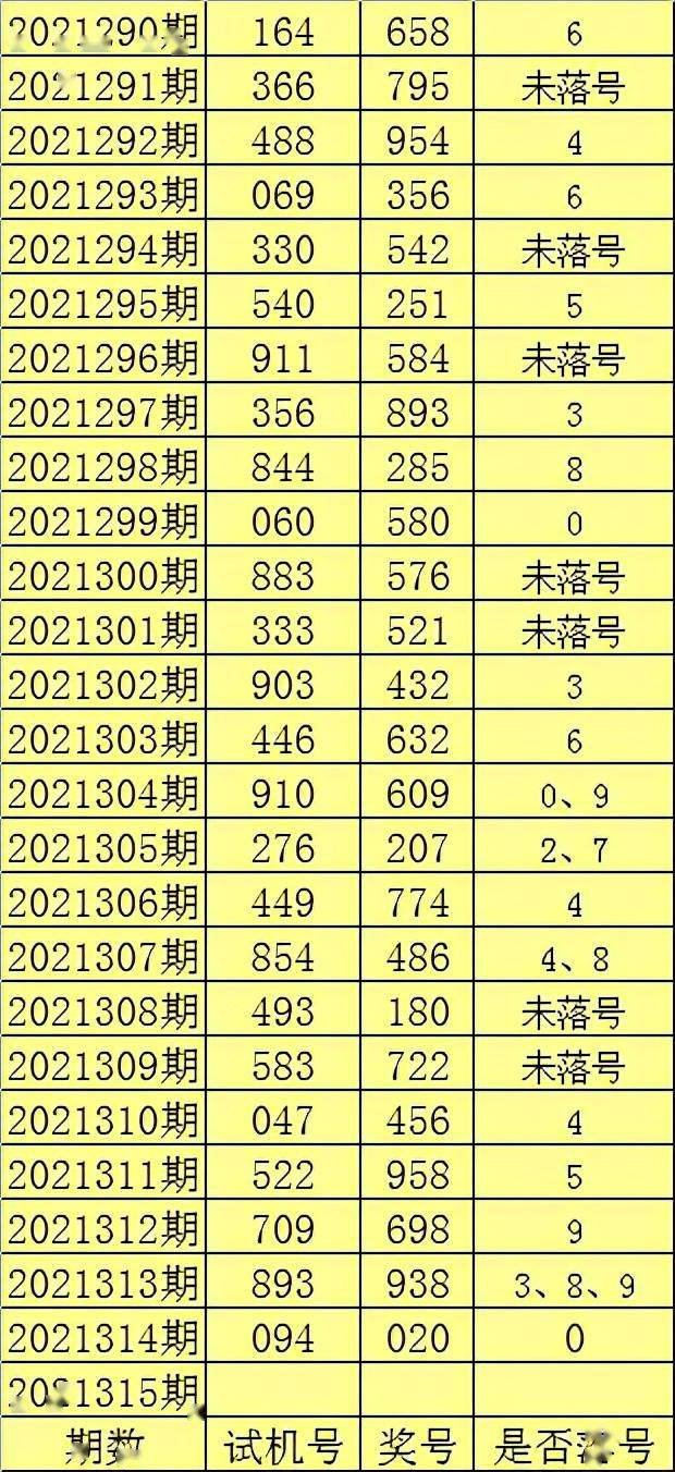 揭秘2025年四肖八碼期期準(zhǔn)免費(fèi)預(yù)測(cè)——真相與策略探討，揭秘四肖八碼期期準(zhǔn)預(yù)測(cè)，真相揭秘與策略探討（2025版）