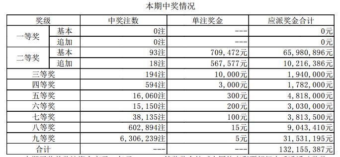 新澳門開獎結果2025開獎記錄，探索彩票背后的秘密與策略，彩票背后的秘密與策略，新澳門開獎結果2025開獎記錄探索