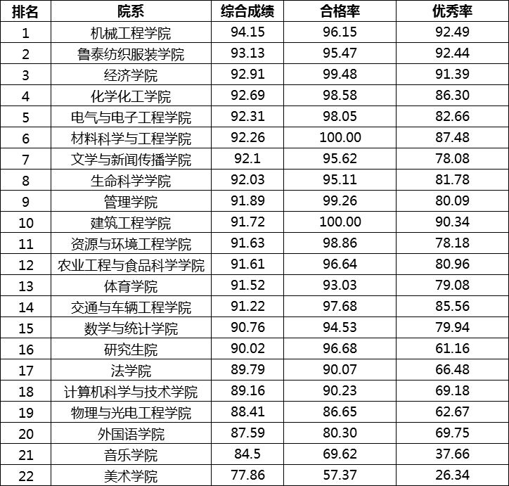 新澳門最快開獎結果實時更新，輕松掌握最新開獎動態，澳門最新開獎結果實時更新，掌握最新動態