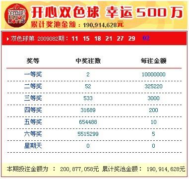 新奧開獎結(jié)果，揭秘彩票背后的秘密，揭秘新奧彩票開獎結(jié)果背后的秘密真相