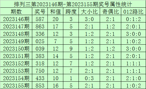 今晚澳門9點(diǎn)35開獎直播，全面解析與實(shí)時(shí)關(guān)注指南，澳門今晚9點(diǎn)35開獎直播，全面解析與實(shí)時(shí)關(guān)注指南